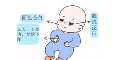 儿童智商检测仪导致儿童智力低下的原因是什么？